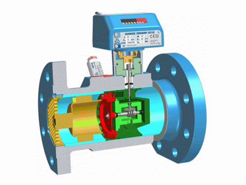 CGT-02 TURBINE GAS METER